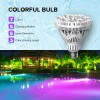 SANSI LED Pool Light 30W RGB Color Changing for Inground