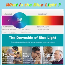 Half frame Retro Semi Rimless Clear Lens Glasses Blue Blocking Eyewear For Men Women, Multicolor, M