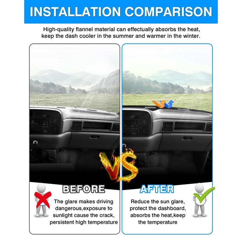 Autorder Dashboard Mat for 2011-2018 Dodge Ram 1500 2500 3500