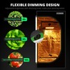 LED Grow Light, VIPARSPECTRA Newest P1000 Full Spectrum LED Grow