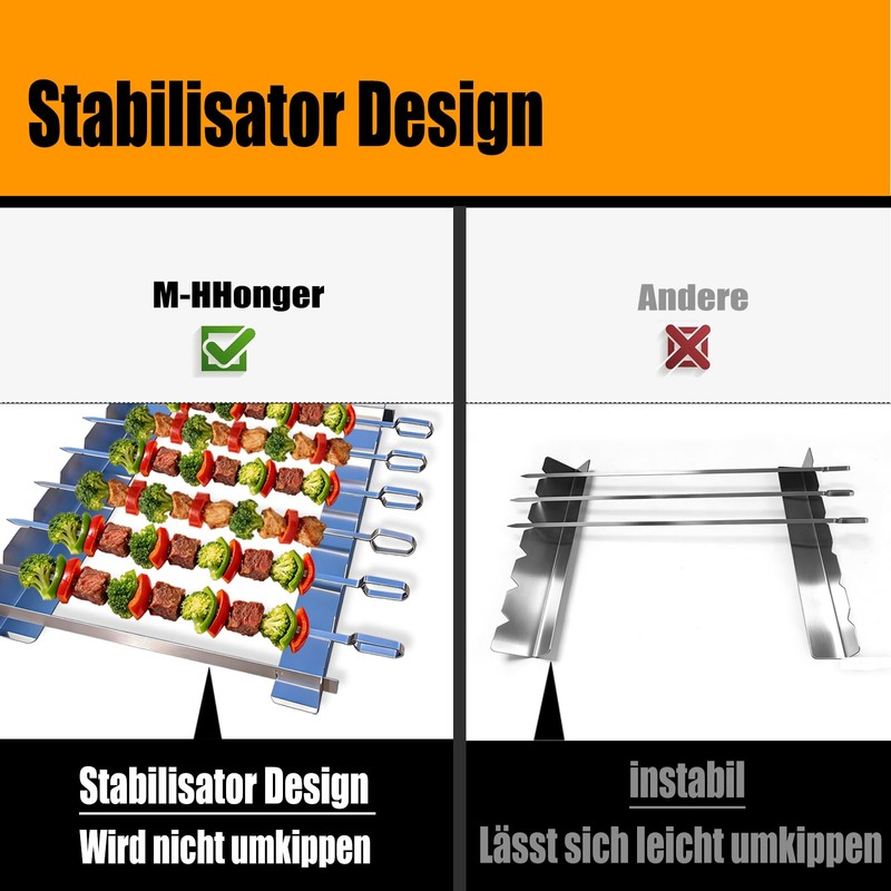 Kebab Skewer Rack Set. Anti Tip Skewer Holder Set. 2