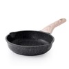Kordisen Nonstick Frying Pan Skillet, 8 Inch Small Egg Omelet