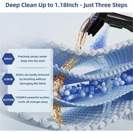 Carpet Cleaner Machine 10.5Kpa Strong Suction, 400W Powerful Motor, Portable Upholstery Cleaner with Spot and Stain Remover for Pet Accident, Rugs, Carpet and Upholstery, White