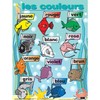 Poster Pals French Educational & Language Teaching Basic Posters, Large
