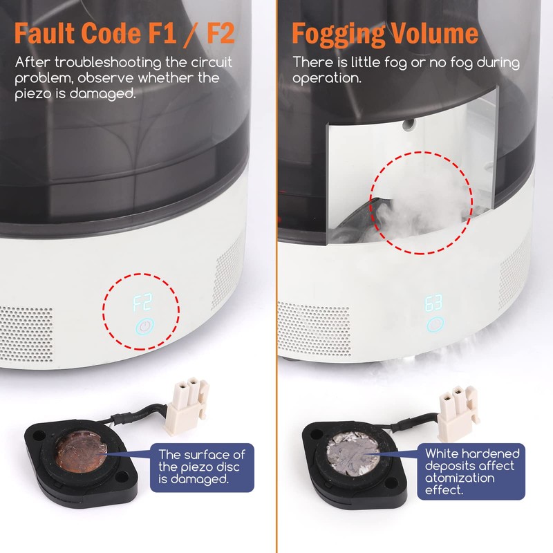 Piezo Service Assembly Compatible with Dyson AM10 Humidifier 966684-01, No