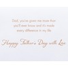 Papyrus Fathers Day Card for Dad (Made Every Difference In