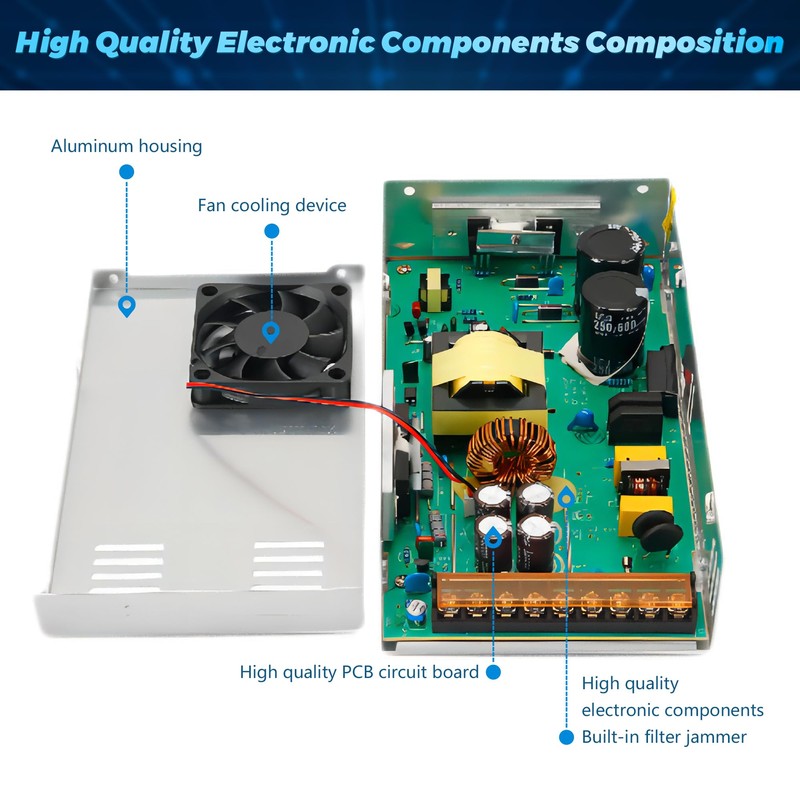 BOSYTRO 24V 25A 600W DC Switching Power Supply, AC 110v