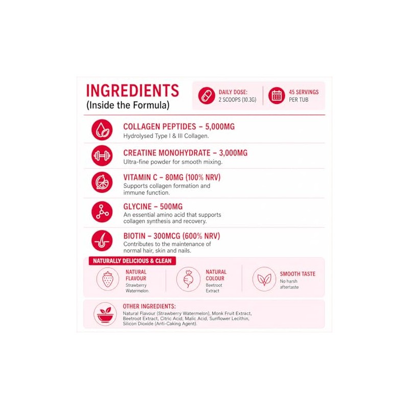 Creatine & Collagen Powder for Women, Strawberry Watermelon, 45 Servings