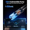 【Highest-Output】 Water Dispenser for 5 Gallon Jug, Electric USB C