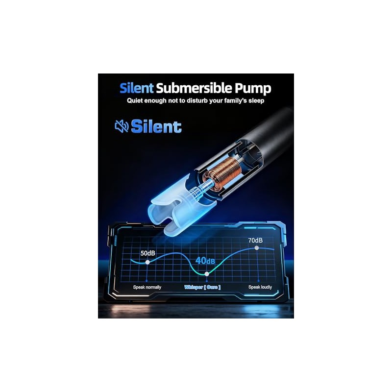 【Highest-Output】 Water Dispenser for 5 Gallon Jug, Electric USB C