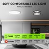 28W 3200lm LED Flush Mount Ceiling Light, Super Slim 12