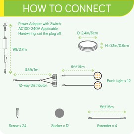 Display Cases Cabinet Lights, LED Puck Lighting for TV Cabinet Shelves, 120 Volt Hard Wiring & Wall Plug-in, 12 Ways Octopus Parallel Wiring, On/Off Switch, Cool White 6000K, 12 Lights