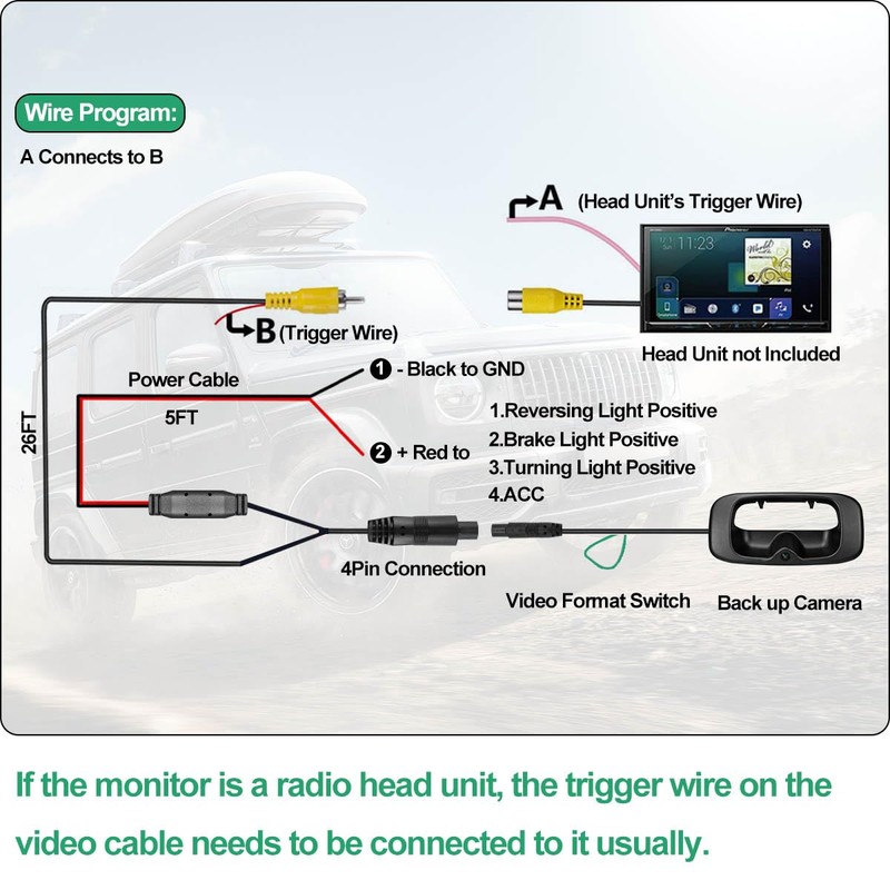 Tailgate Handle Reverse Backup Camera Replacement for Chevy Silverado and