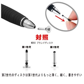 MEKO Disc Type Stylus Pen Replacement Tip for Stylus Pens, 8 Pack (1st and 2nd Generation)