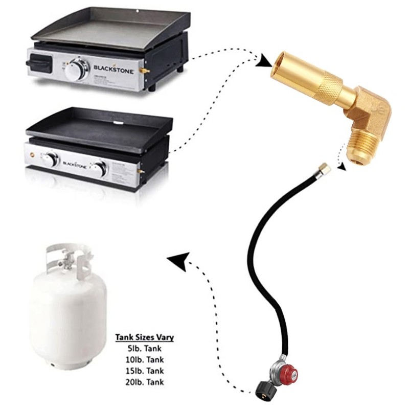 Uenede 5Ft Propane Hose with 0-20 PSI Adjustable Regulator, Brass
