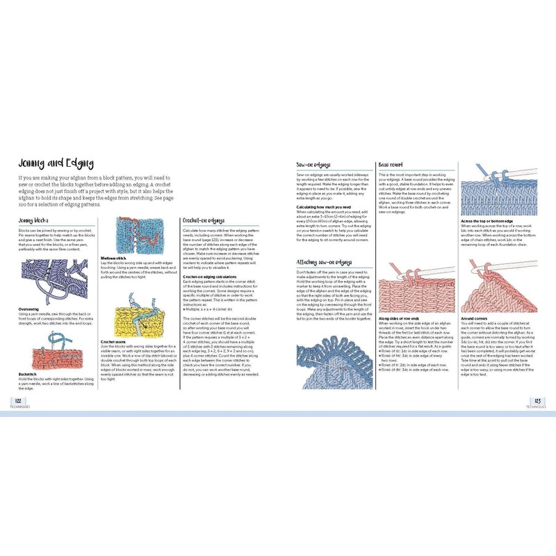 Beautiful Blankets Afghans And Throws: 40 Blocks & Stitch Patterns