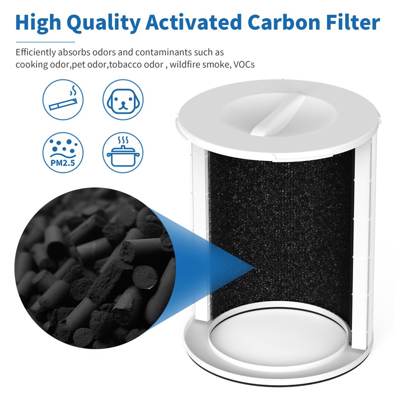 XBWW 2 Packs KJ510B Replacement Filters Compatible with Kokofit KJ510B
