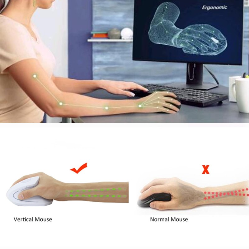 Ergonomic Mouse, Vertical Wireless Mouse 2.4GHz Optical Cordless Computer Mice