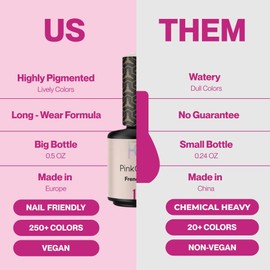 Pink Gellac Silver Glitter Gel Nail Polish 0.5 oz - Gel Nail Color Fabulous Silver - Silver Gel Polish for Stunning Silver Nails - Silver Glitter Gel Polish - UV Polish Made in the Netherlands