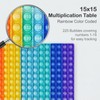 Multiplication Game Multiplication Tables Rainbow Education Popular fidgety Toys 15X15
