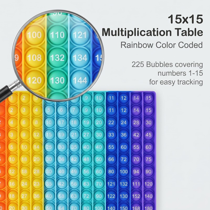 Multiplication Game Multiplication Tables Rainbow Education Popular fidgety Toys 15X15