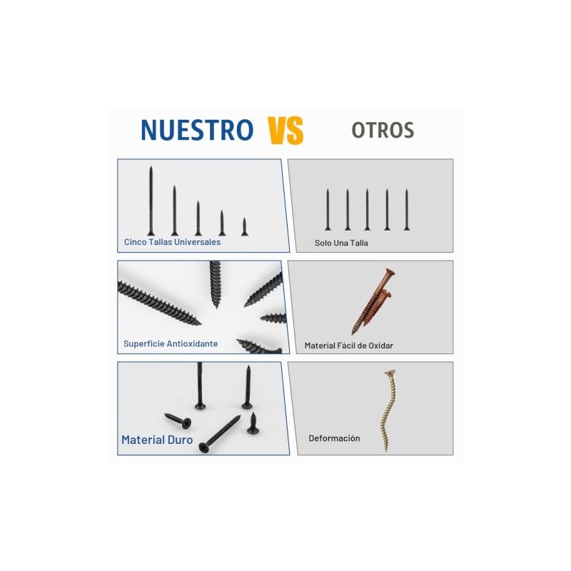 Tornillos para madera, 168 unidades, cabeza plana negra #6