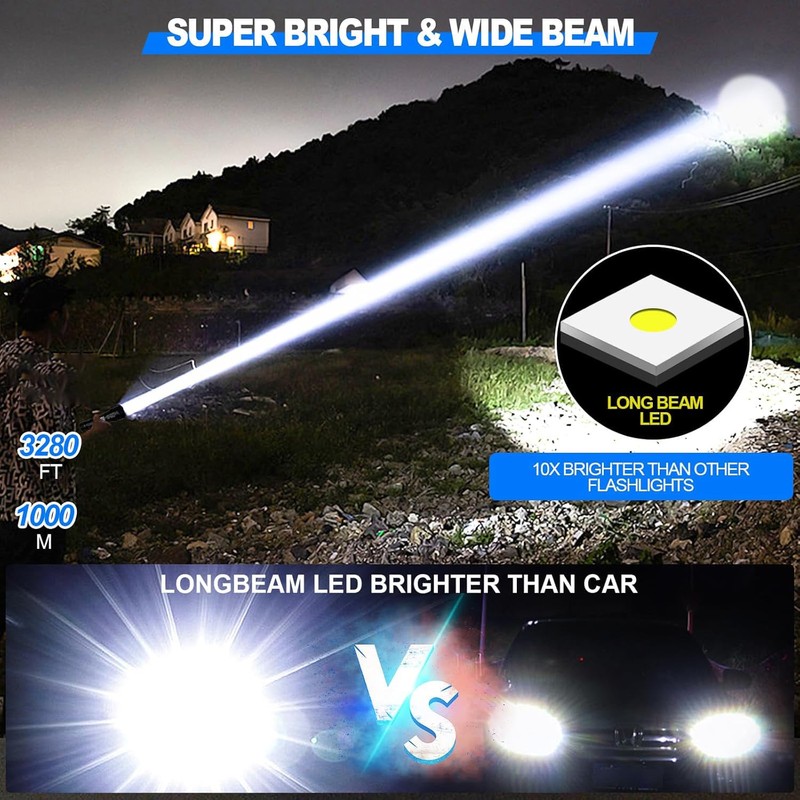 MOREVAC Rechargeable Tactical Flashlights High Lumens,Super Bright LED Flashlight,Powerful Flash