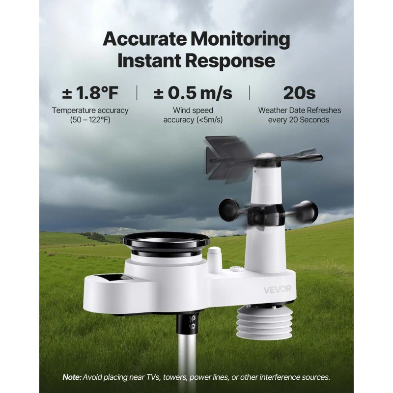 5 In 1 Smart Wireless Weather Station 7.5 Inch Display