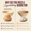 Superbaking Banneton Bread Proofing Basket, Sourdough Bread Baking Supplies, Round