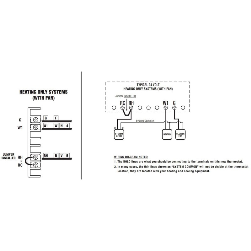 Lux Pro PSD010BF Digital Non-Programmable Thermostat for Home, Heat only