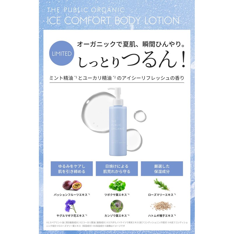 The Public Organic Ice Comfort Essential Oil Body Lotion 6.1