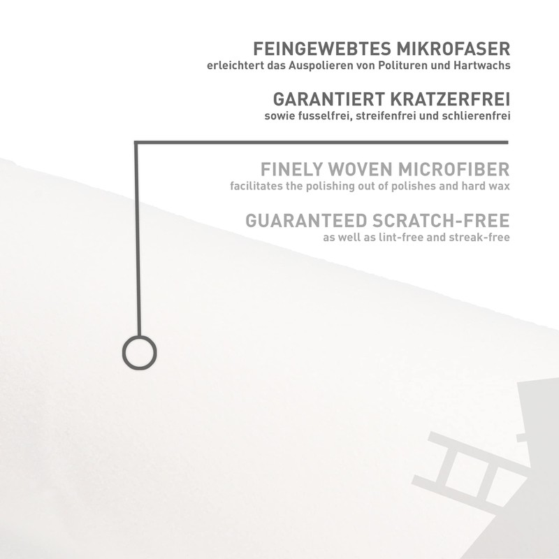 Nigrin Microfibre Cloth Set