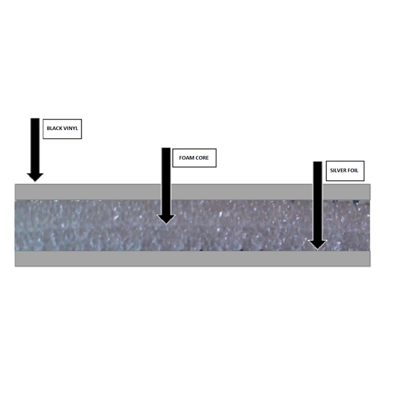 IES 2X18FT Reflective BLACK FOIL GARAGE Insulation Roll Foam Core