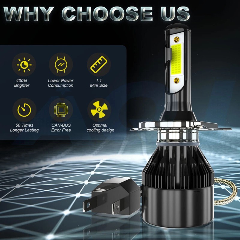 AQJ 4x 5.75" 5-3/4" Round LED Headlights Projector Beam for