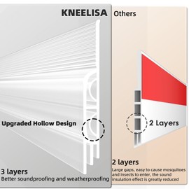 KNEELISA 39" Transparent Under Door Draft Stopper for Exterior Doors,Door Sweep Sound Proofing for Bottom of Door,Door Soundproofing Noise Blocker,Under Door Gap Filler Soundproof Seal Strip