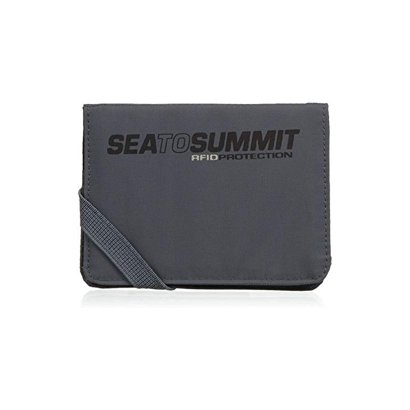 SEATO SUMMIT Gray RFID Card Holder