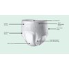 Rely® Maximum Protective Underwear, Disposable, Maximum Absorbency, Small (20" -