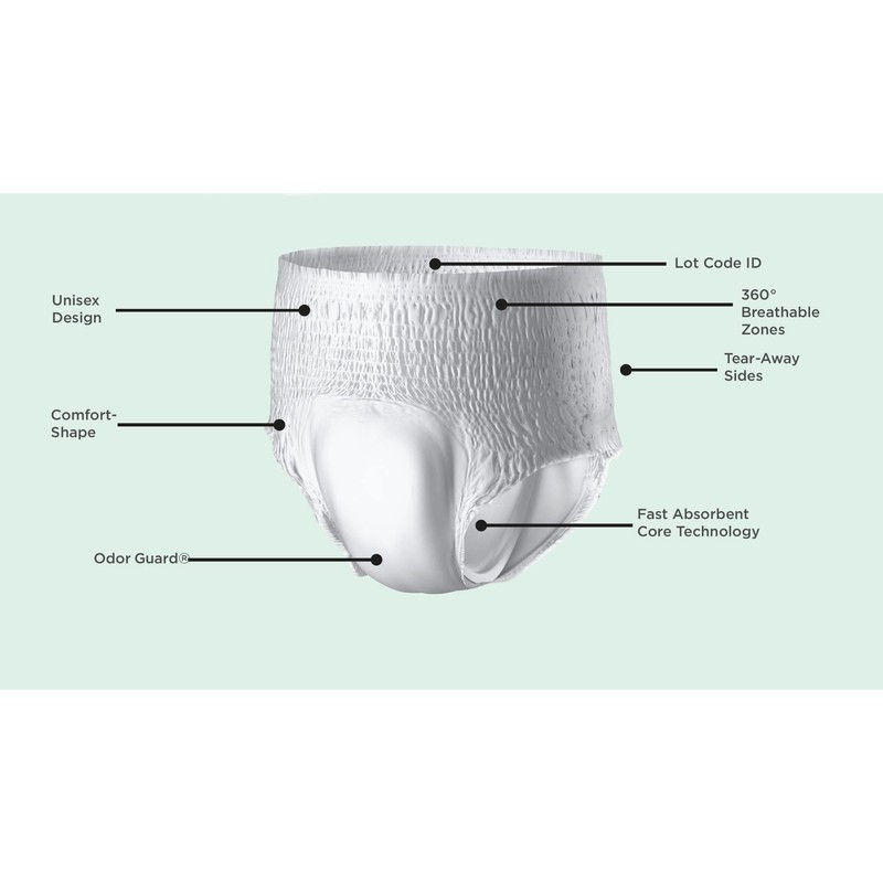 Rely® Maximum Protective Underwear, Disposable, Maximum Absorbency, Small (20" -