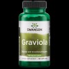 Swanson Graviola 530 mg 60 Capsules