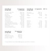 BodyFokus ArthroKraft Revital, 19-fold complex including collagen, MSM, glucosamine and