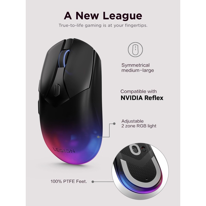 Lenovo Legion M410 Wireless RGB Gaming Mouse – 6 Button