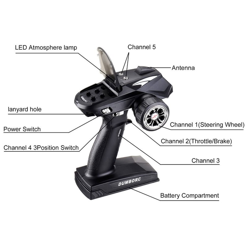 KAIMIO DUMBORC X6 2.4Ghz 6-Channel Remote Control Transmitter with X6F