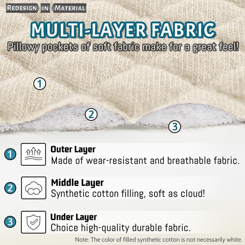 Roytub Couch Arm Covers, Breathable Armrest Cover for Sofa, Armchair,