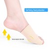 PEDIMEND™ Bunion Gel Sleeve (1PAIR) | Hallux Valgus Varus Straighteners