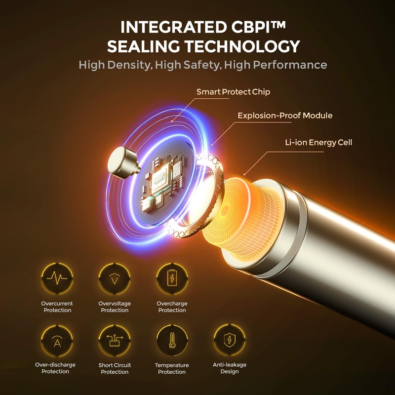 imuto Rechargeable aa Batteries, 3600mWh aa Lithium Batteries 8 Pack,