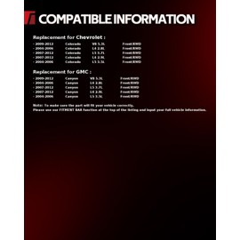 Torchbeam Premium Struts Shock Absorber Assembly for GMC Canyon 2004-2012, Front Left Right Complete Unit with Spring & Mount, OEM Replacement, Smooth Ride, Easy Bolt-On Installation 171353 * 2