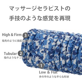 TRIGGERPOINT 22069 Grid Foam Roller, Blue Camouflage, Japanese Limited Color, Myofascial Release, Massage