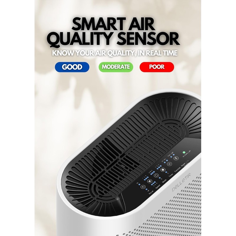 Delletir True HEPA Air Purifier GL-FS32 | 4-Stage Filtration System,