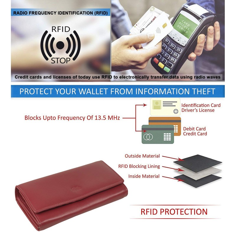 Mou Meraki Women RFID Blocking Genuine Leather Bifold Wallet-Clutch For