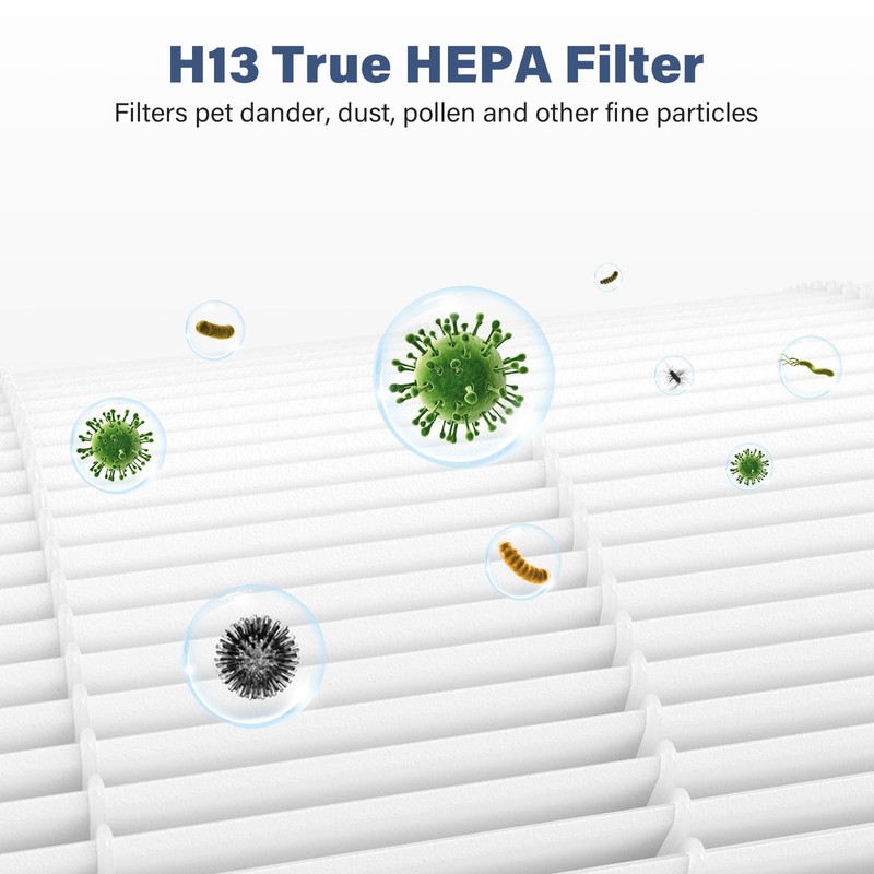 FMDZFL H7126 Replacement Filter Compatible with GoveeLife Mini Air Purifier